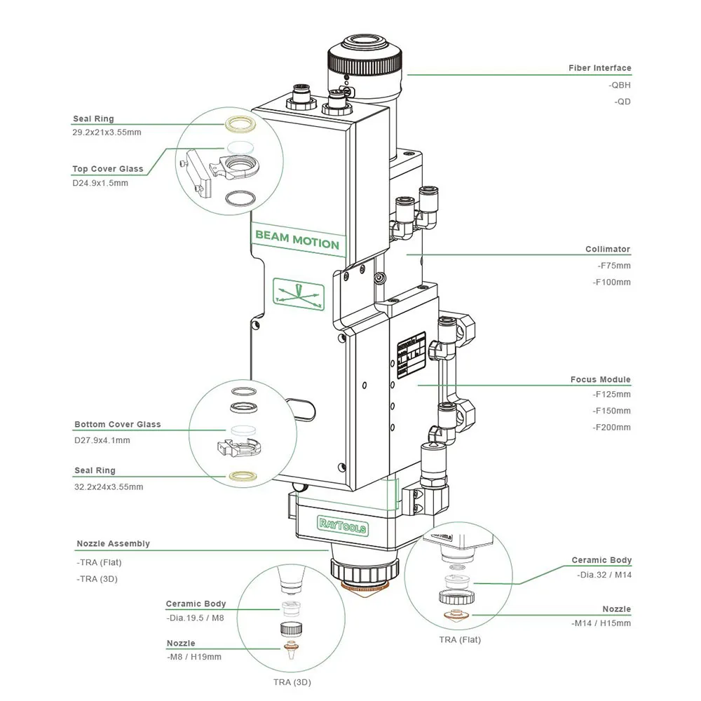 Raytools BM110 BM111 Testa di  - Holy Stone Drone Hs720 recensione e prezzo